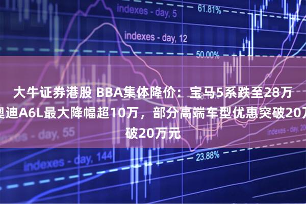 大牛证券港股 BBA集体降价：宝马5系跌至28万，奥迪A6L最大降幅超10万，部分高端车型优惠突破20万元